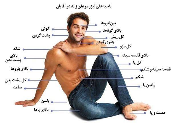 لیزر موهای زائد لیزر موی زائد آقایان
