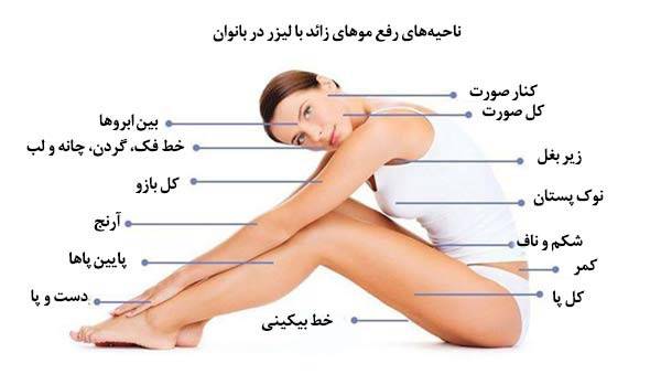 لیزر موهای زائد لیزر موی زائد بانوان